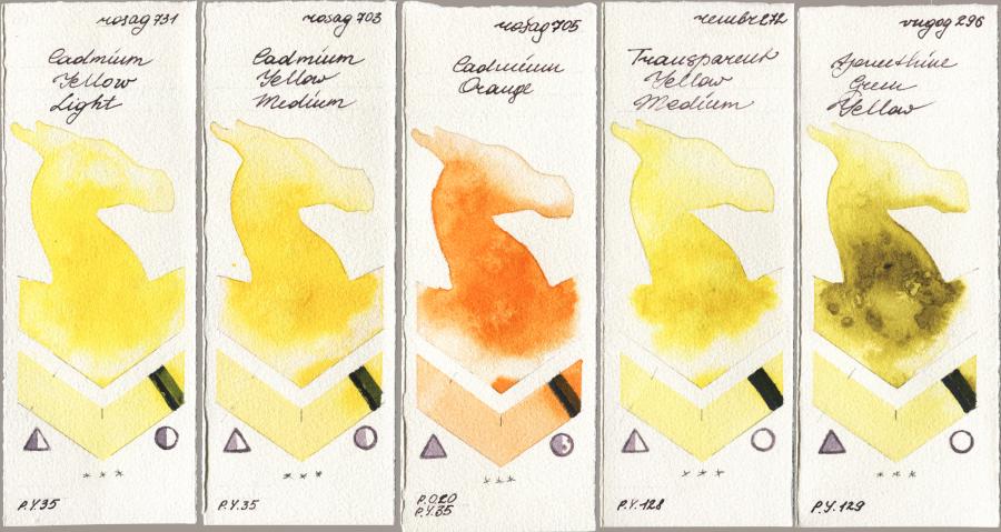 Rosa Gallery 731 Cadmium Yellow Light vs 703 Cadmium Yellow Medium vs 705 Cadmium Orange vs Royal Talens Rembrandt Watercolour 272 Transparent Yellow Medium vs Royal Talens Van Gogh Watercolour 296 Azomethine Green Yellow watercolor swatch