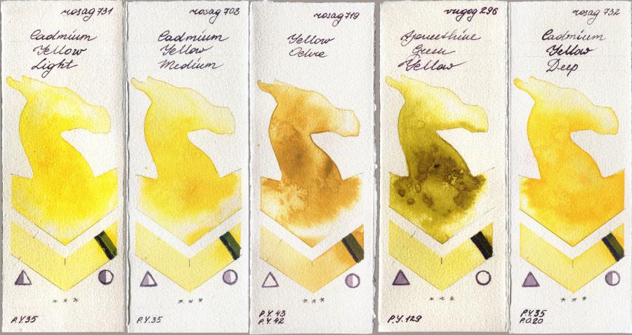 Rosa Gallery 731 Cadmium Yellow Light vs 703 Cadmium Yellow Medium vs 719 Yellow Ochre vs Royal Talens Van Gogh Watercolour 296 Azomethine Green Yellow vs 732 Cadmium Yellow Deep watercolor swatch