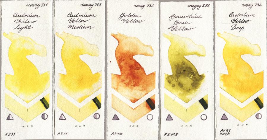 Rosa Gallery 731 Cadmium Yellow Light vs 703 Cadmium Yellow Medium vs 730 Golden Yellow vs Royal Talens Van Gogh Watercolour 296 Azomethine Green Yellow vs 732 Cadmium Yellow Deep watercolor swatch