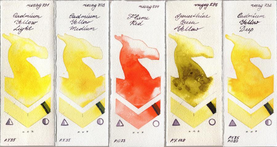 Rosa Gallery 731 Cadmium Yellow Light vs 703 Cadmium Yellow Medium vs 734 Flame Red vs Royal Talens Van Gogh Watercolour 296 Azomethine Green Yellow vs 732 Cadmium Yellow Deep watercolor swatch