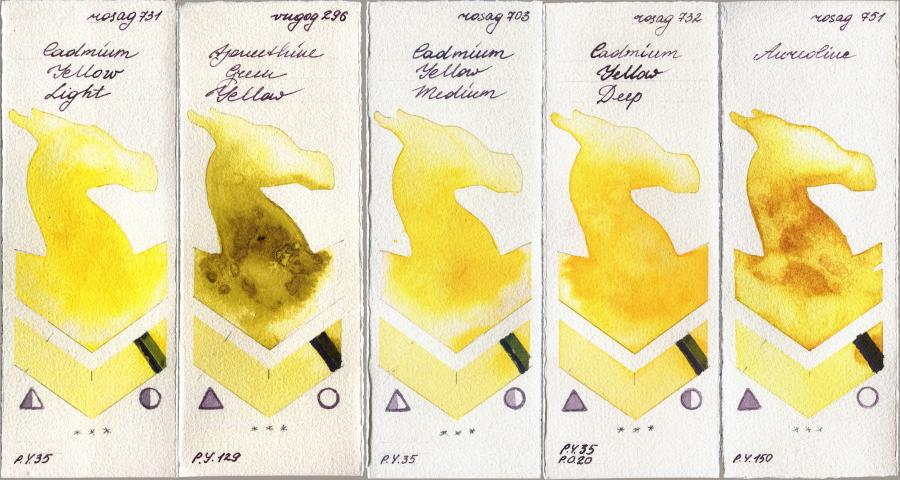 Rosa Gallery 731 Cadmium Yellow Light vs Royal Talens Van Gogh Watercolour 296 Azomethine Green Yellow vs 703 Cadmium Yellow Medium vs 732 Cadmium Yellow Deep vs 751 Aureoline watercolor swatch