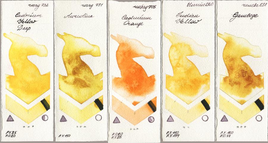 Rosa Gallery 732 Cadmium Yellow Deep vs 751 Aureoline vs 705 Cadmium Orange vs Shminke Horadam Aquarell 220 Indian Yellow vs Royal Talens Rembrandt Watercolour 238 Gamboge watercolor swatch