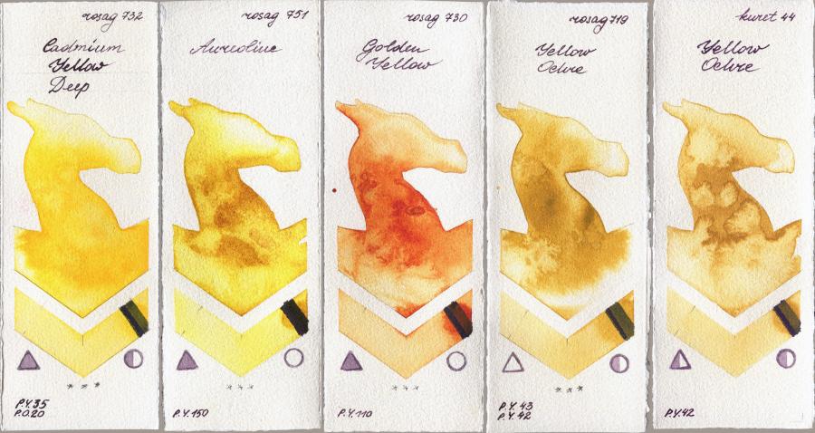 Rosa Gallery 732 Cadmium Yellow Deep vs 751 Aureoline vs 730 Golden Yellow vs 719 Yellow Ochre vs Kuretake Gansai Tambi 44 Yellow Ochre watercolor swatch
