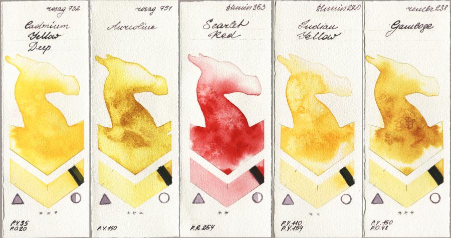 Rosa Gallery 732 Cadmium Yellow Deep vs 751 Aureoline vs Shminke Horadam Aquarell 363 Scarlet Red vs 220 Indian Yellow vs Royal Talens Rembrandt Watercolour 238 Gamboge watercolor swatch