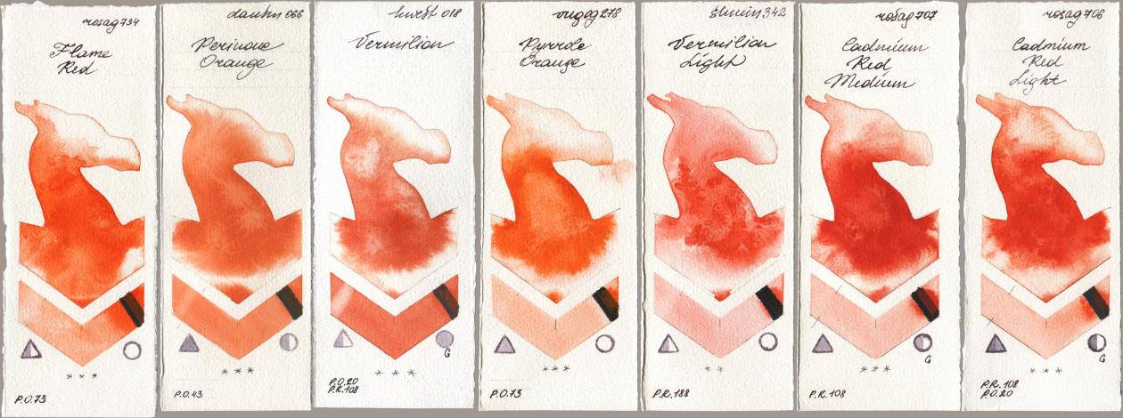 Rosa Gallery 734 Flame Red, Daniel Smith 066 Perinone Orange, Holbein Artists Watercolor 018 Vermilion, Royal Talens Van Gogh Watercolour 278 Pyrrole Orange, Shminke Horadam Aquarell 342 Vermilion Light, 707 Cadmium Red Medium, 706 Cadmium Red Lig watercolor swatch