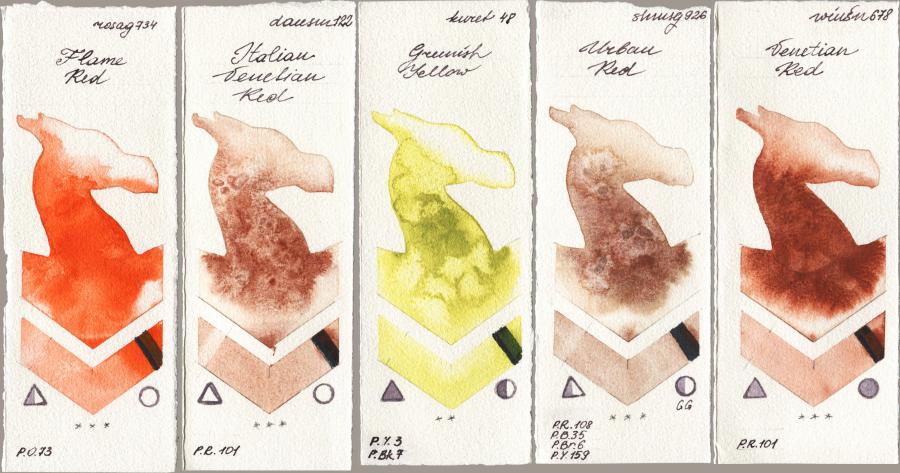 Rosa Gallery 734 Flame Red vs Daniel Smith 122 Italian Venetian Red vs Kuretake Gansai Tambi 048 Greenish Yellow vs Shminke Horadam Aquarell 926 Urban Red vs Winsor & Newton Professional 678 Venetian Red watercolor swatch