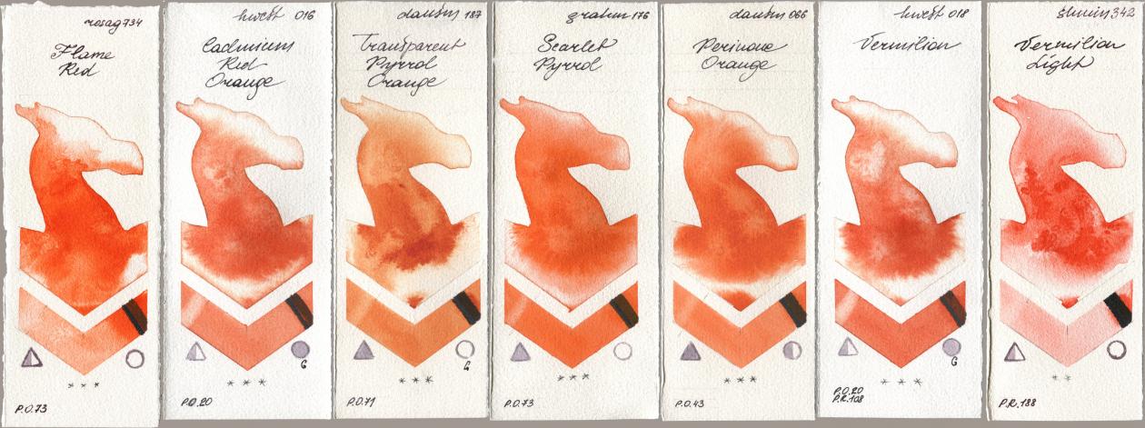 Rosa Gallery 734 Flame Red, Holbein Artists Watercolor 016 Cadmium Red Orange, Daniel Smith 187 Transparent Pyrrol Orange, M. Graham & Co. Artists 176 Scarlet Pyrrol, 066 Perinone Orange, 018 Vermilion, Shminke Horadam Aquarell 342 Vermilion Lig watercolor swatch