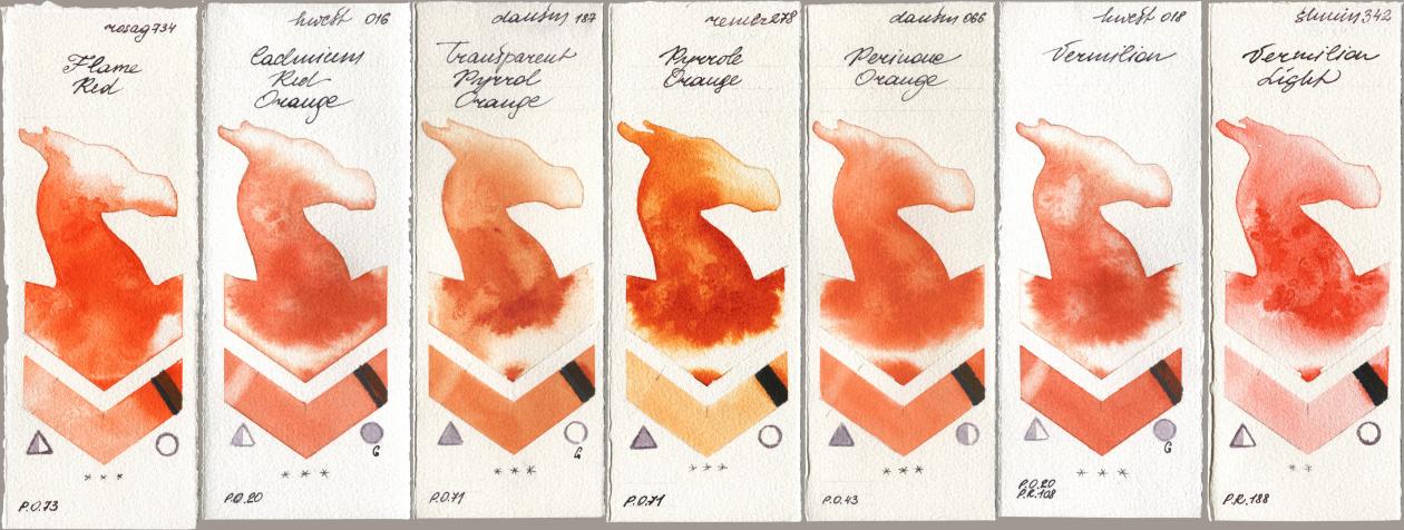 Rosa Gallery 734 Flame Red, Holbein Artists Watercolor 016 Cadmium Red Orange, Daniel Smith 187 Transparent Pyrrol Orange, Royal Talens Rembrandt Watercolour 278 Pyrrole Orange, 066 Perinone Orange, 018 Vermilion, Shminke Horadam Aquarell 342 Vermilion Lig watercolor swatch