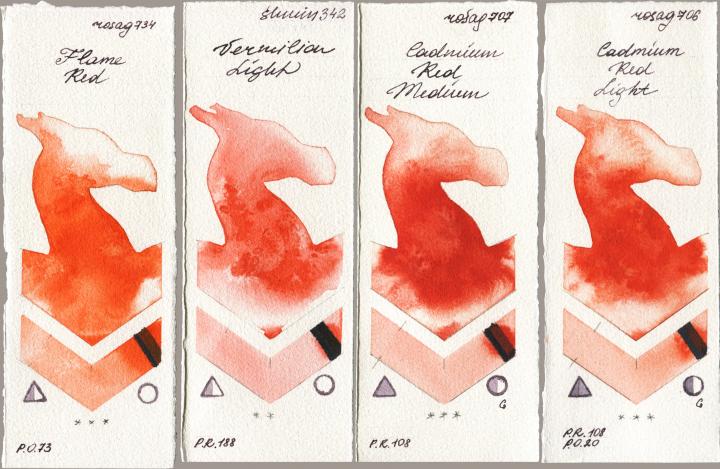 Rosa Gallery 734 Flame Red, Shminke Horadam Aquarell 342 Vermilion Light, 707 Cadmium Red Medium, 706 Cadmium Red Lig watercolor swatch