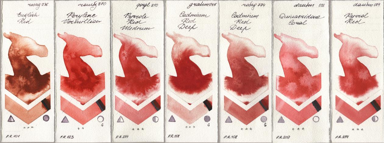 Rosa Gallery 736 English Red, Roman Szmal Aquarius 370 Perylene Vermillion, Golden QOR 210 Pyrrole Red Medium, M. Graham & Co. Artists 045 Cadmium Red Deep, 774 Cadmium Red Deep, Daniel Smith 088 Quinacridone Coral, 084 Pyrrol R watercolor swatch