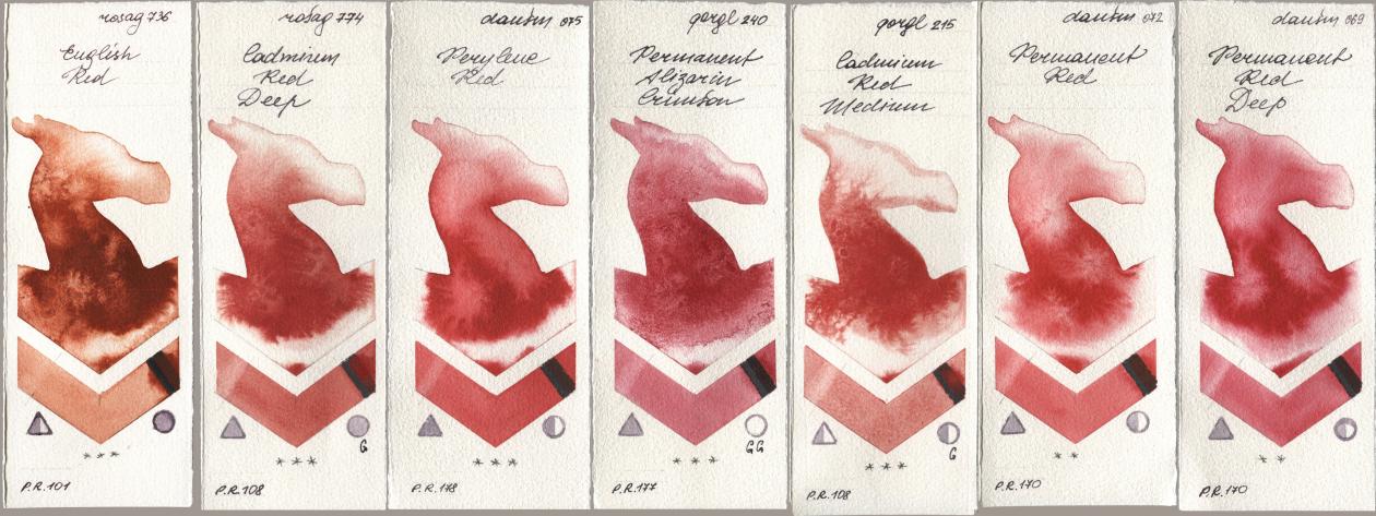 Rosa Gallery 736 English Red, 774 Cadmium Red Deep, Daniel Smith 075 Perylene Red, Golden QOR 240 Permanent Alizarin Crimson, 215 Cadmium Red Medium, 072 Permanent Red, 069 Permanent Red De watercolor swatch