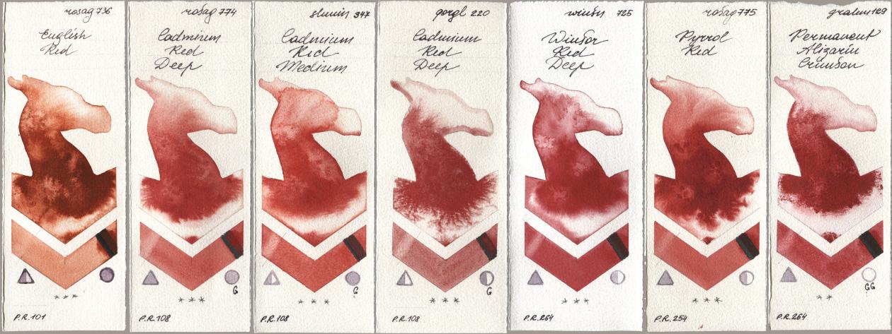 Rosa Gallery 736 English Red, 774 Cadmium Red Deep, Shminke Horadam Aquarell 347 Cadmium Red Medium, Golden QOR 220 Cadmium Red Deep, Winsor & Newton Professional 725 Winsor Red Deep, 775 Pyrrole Red, M. Graham & Co. Artists 129 Permanent Alizarin Crims watercolor swatch
