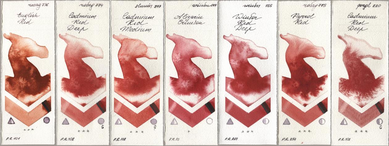 Rosa Gallery 736 English Red, 774 Cadmium Red Deep, Shminke Horadam Aquarell 347 Cadmium Red Medium, Winsor & Newton Professional 004 Alizarin Crimson, 725 Winsor Red Deep, 775 Pyrrole Red, Golden QOR 220 Cadmium Red De watercolor swatch