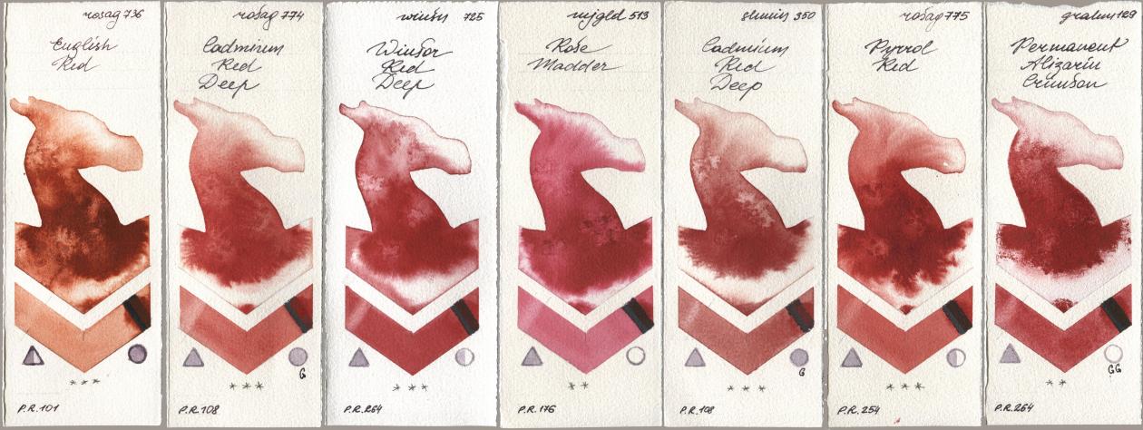 Rosa Gallery 736 English Red, 774 Cadmium Red Deep, Winsor & Newton Professional 725 Winsor Red Deep, Mijello Mission Gold 513 Rose Madder, Shminke Horadam Aquarell 350 Cadmium Red Deep, 775 Pyrrole Red, M. Graham & Co. Artists 129 Permanent Alizarin Crims watercolor swatch