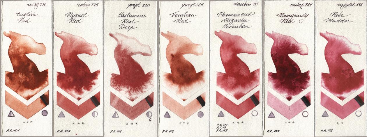 Rosa Gallery 736 English Red, 775 Pyrrole Red, Golden QOR 220 Cadmium Red Deep, 465 Venetian Red, Daniel Smith 185 Permanent Alizarin Crimson, 781 Burgundy Red, Mijello Mission Gold 513 Rose Madd watercolor swatch