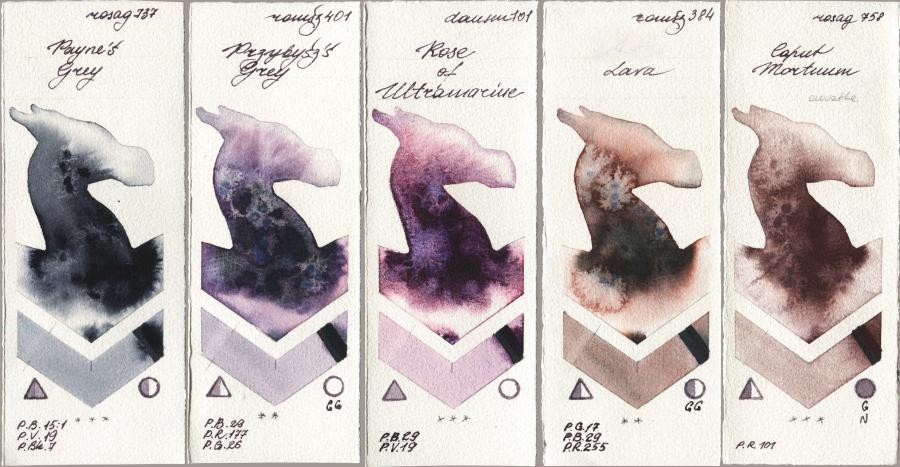 Rosa Gallery 737 Paynes Grey vs Roman Szmal Aquarius 401 Przybyszs Grey vs Daniel Smith 101 Rose of Ultramarine vs 384 Lava vs 758 Caput Mortuum watercolor swatch