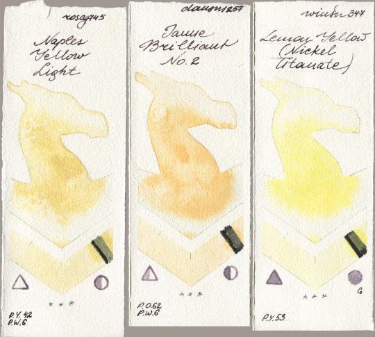 Rosa Gallery 745 Naples Yellow Light, Daniel Smith 257 Jaune Brilliant No 2, Winsor & Newton Professional 347 Lemon Yellow (Nickel Titanat watercolor swatch