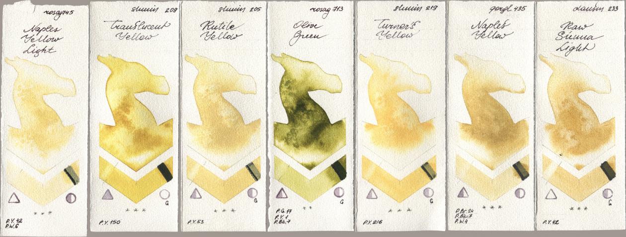 Rosa Gallery 745 Naples Yellow Light, Shminke Horadam Aquarell 209 Translucent Yellow, 205 Rutile Yellow, 713 Olive Green, 219 Turner‘s Yellow, Golden QOR 435 Naples Yellow, Daniel Smith 233 Raw Sienna Lig watercolor swatch