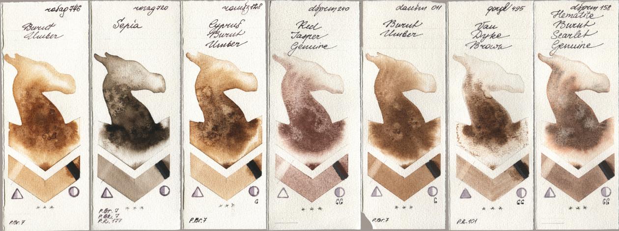 Rosa Gallery 746 Burnt Umber, 720 Sepia, Roman Szmal Aquarius 128 Cyprus Burnt Umber, Daniel Smith 240 Red Jasper Genuine, 011 Burnt Umber, Golden QOR 495 Van Dyke Brown, 158 Hematite Burnt Scarlet Genui watercolor swatch