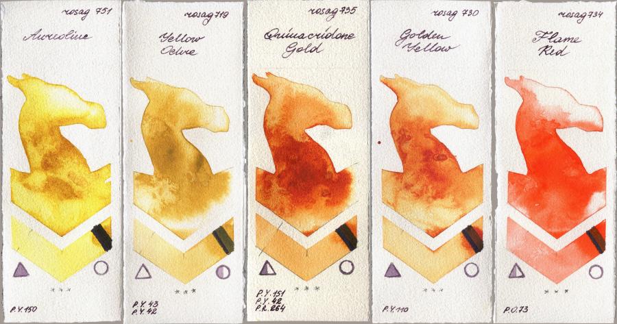 Rosa Gallery 751 Aureoline vs 719 Yellow Ochre vs 735 Quinacridone Gold vs 730 Golden Yellow vs 734 Flame Red watercolor swatch