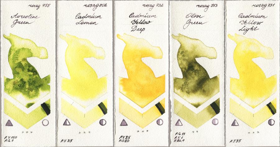 Rosa Gallery 755 Aureoline Green vs 702 Cadmium Lemon vs 732 Cadmium Yellow Deep vs 713 Olive Green vs 731 Cadmium Yellow Light watercolor swatch