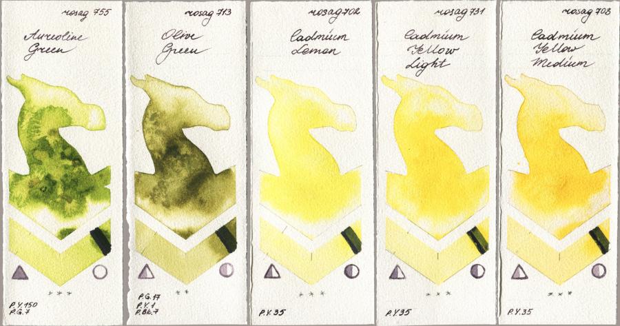 Rosa Gallery 755 Aureoline Green vs 713 Olive Green vs 702 Cadmium Lemon vs 731 Cadmium Yellow Light vs 703 Cadmium Yellow Medium watercolor swatch