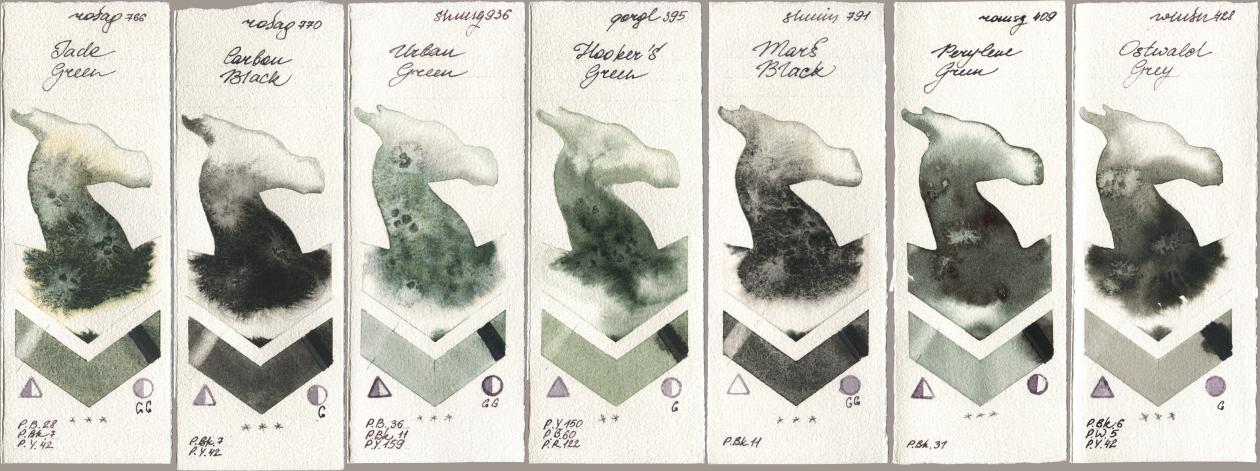 Rosa Gallery 766 Jade Green, 770 Carbon Black, Shminke Horadam Aquarell 936 Urban Green, Golden QOR 395 Hookers Green, 791 Mars Black, Roman Szmal Aquarius 409 Perylene Green, Winsor & Newton Professional 428 Ostwald Gr watercolor swatch
