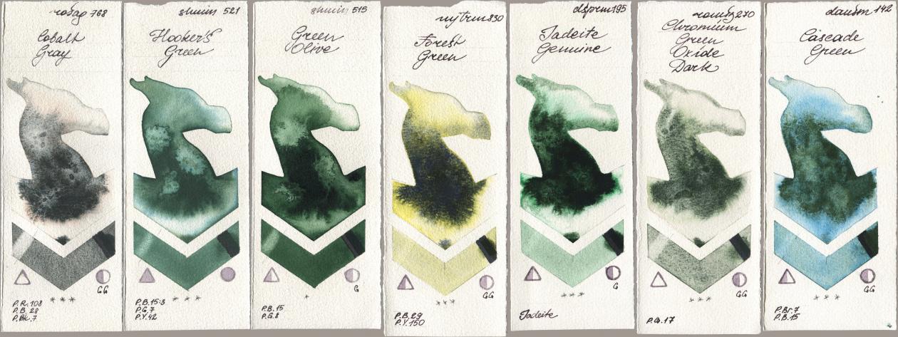 Rosa Gallery 768 Cobalt Gray, Shminke Horadam Aquarell 521 Hookers Green, 515 Green Olive, Mijello Mission Gold 830 Forest Green, Daniel Smith 195 Jadeite Genuine, Roman Szmal Aquarius 270 Chromium Green Oxide Dark, 142 Cascade Gre watercolor swatch