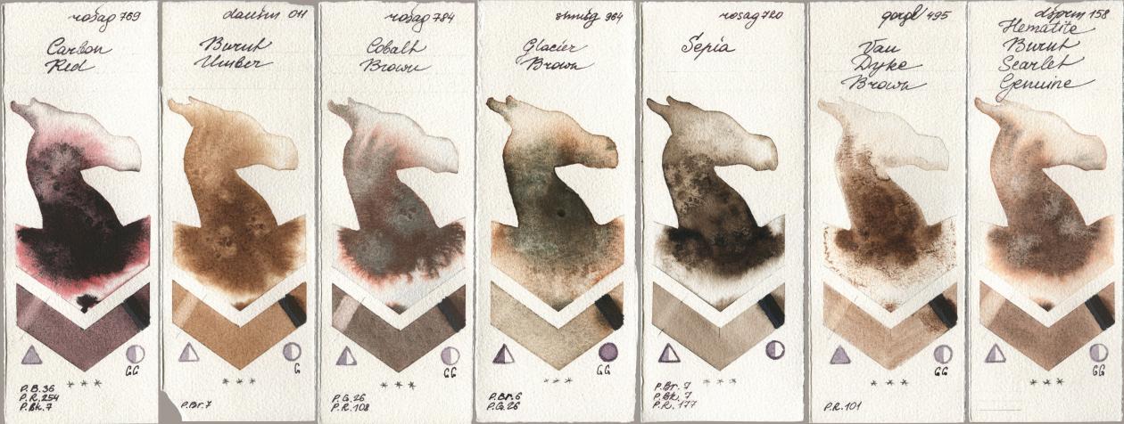 Rosa Gallery 769 Carbon Red, Daniel Smith 011 Burnt Umber, 784 Cobalt Brown, Shminke Horadam Aquarell 964 Glacier Brown, 720 Sepia, Golden QOR 495 Van Dyke Brown, 158 Hematite Burnt Scarlet Genui watercolor swatch