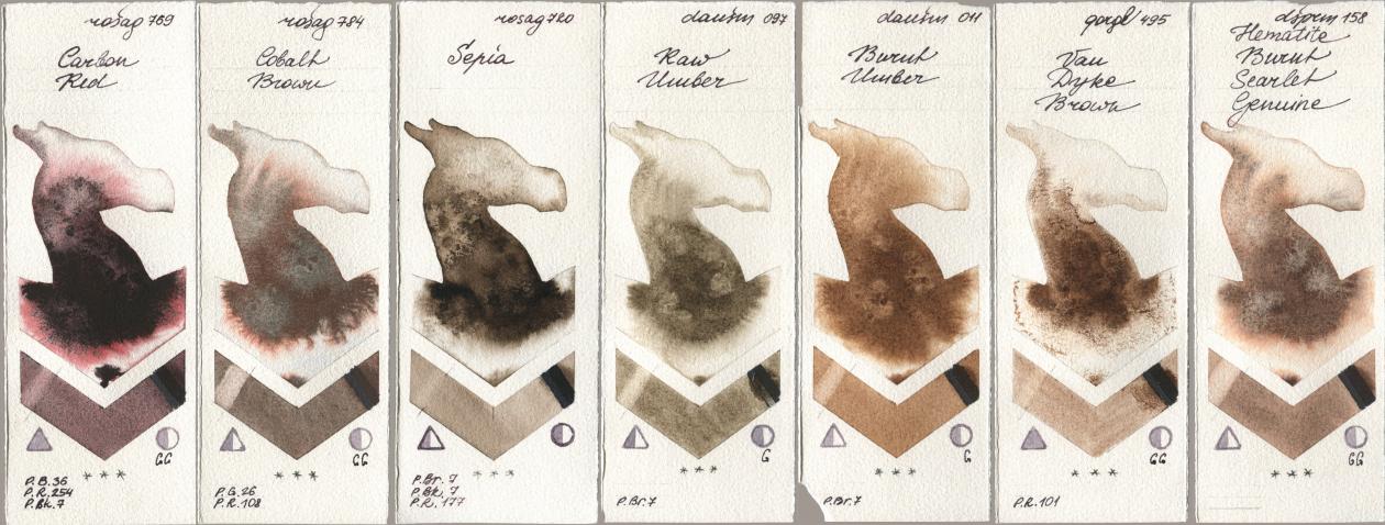 Rosa Gallery 769 Carbon Red, 784 Cobalt Brown, 720 Sepia, Daniel Smith 097 Raw Umber, 011 Burnt Umber, Golden QOR 495 Van Dyke Brown, 158 Hematite Burnt Scarlet Genui watercolor swatch