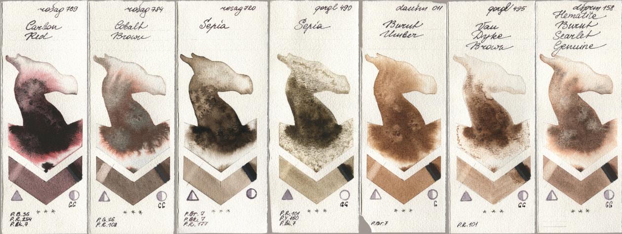 Rosa Gallery 769 Carbon Red, 784 Cobalt Brown, 720 Sepia, Golden QOR 490 Sepia, Daniel Smith 011 Burnt Umber, 495 Van Dyke Brown, 158 Hematite Burnt Scarlet Genui watercolor swatch
