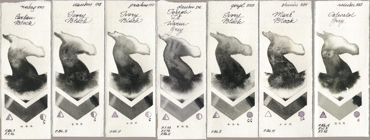 Rosa Gallery 770 Carbon Black, Daniel Smith 048 Ivory Black, M. Graham & Co. Artists 110 Ivory Black, 246 Joseph Zs Warm Grey, Golden QOR 505 Ivory Black, Shminke Horadam Aquarell 791 Mars Black, Winsor & Newton Professional 428 Ostwald Gr watercolor swatch