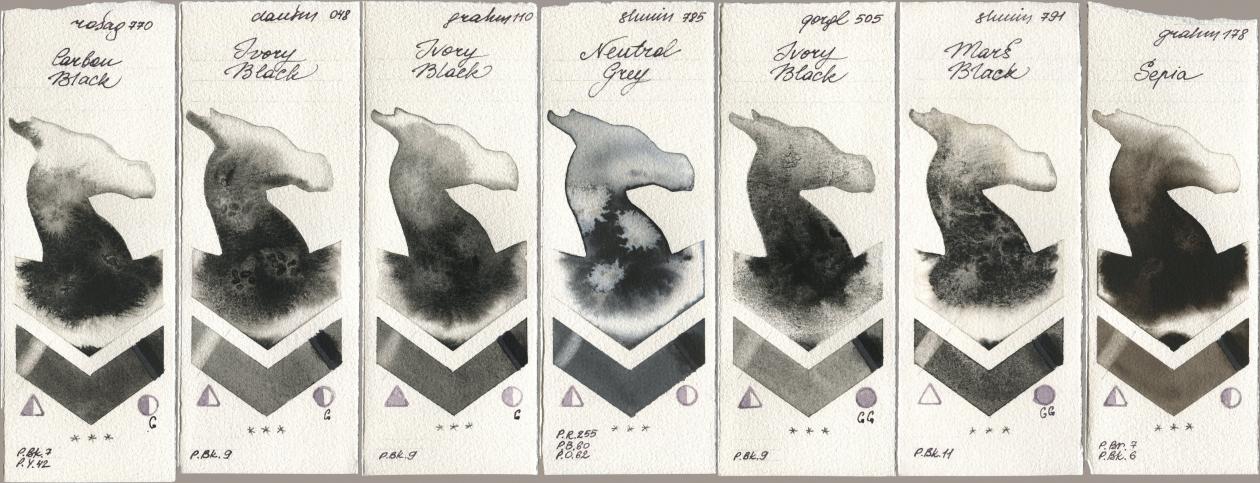 Rosa Gallery 770 Carbon Black, Daniel Smith 048 Ivory Black, M. Graham & Co. Artists 110 Ivory Black, Shminke Horadam Aquarell 785 Neutral Grey, Golden QOR 505 Ivory Black, 791 Mars Black, 178 Sep watercolor swatch