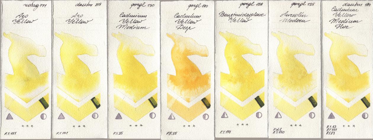 Rosa Gallery 771 Azo Yellow, Daniel Smith 215 Azo Yellow, Golden QOR 130 Cadmium Yellow Medium, 170 Cadmium Yellow Deep, 126 Benzimidazolone Yellow, 135 Aureolin Modern, 184 Cadmium Yellow Medium H watercolor swatch