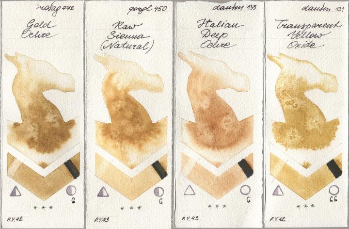 Rosa Gallery 772 Gold Ochre, Golden QOR 450 Raw Sienna (Natural), Daniel Smith 135 Italian Deep Ochre, 131 Transparent Yellow Oxi watercolor swatch