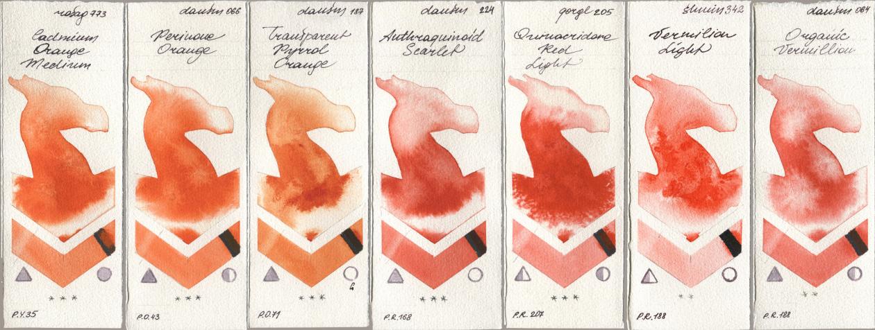 Rosa Gallery 773 Cadmium Orange Medium, Daniel Smith 066 Perinone Orange, 187 Transparent Pyrrol Orange, 224 Anthraquinoid Scarlet, Golden QOR 205 Quinacridone Red Light, Shminke Horadam Aquarell 342 Vermilion Light, 064 Organic Vermili watercolor swatch