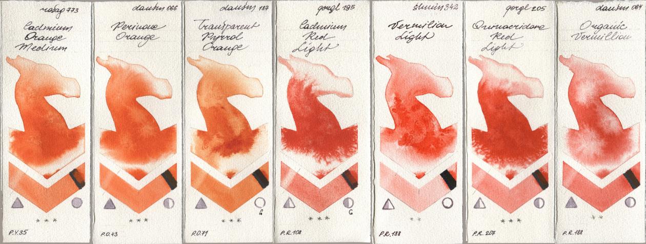 Rosa Gallery 773 Cadmium Orange Medium, Daniel Smith 066 Perinone Orange, 187 Transparent Pyrrol Orange, Golden QOR 195 Cadmium Red Light, Shminke Horadam Aquarell 342 Vermilion Light, 205 Quinacridone Red Light, 064 Organic Vermili watercolor swatch