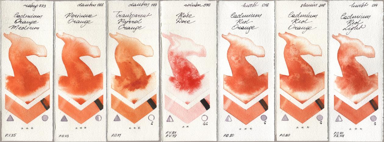 Rosa Gallery 773 Cadmium Orange Medium, Daniel Smith 066 Perinone Orange, 187 Transparent Pyrrol Orange, Winsor & Newton Professional 576 Rose Dore, Holbein Artists Watercolor 016 Cadmium Red Orange, Shminke Horadam Aquarell 348 Cadmium Red Orange, 014 Cadmium Red Lig watercolor swatch