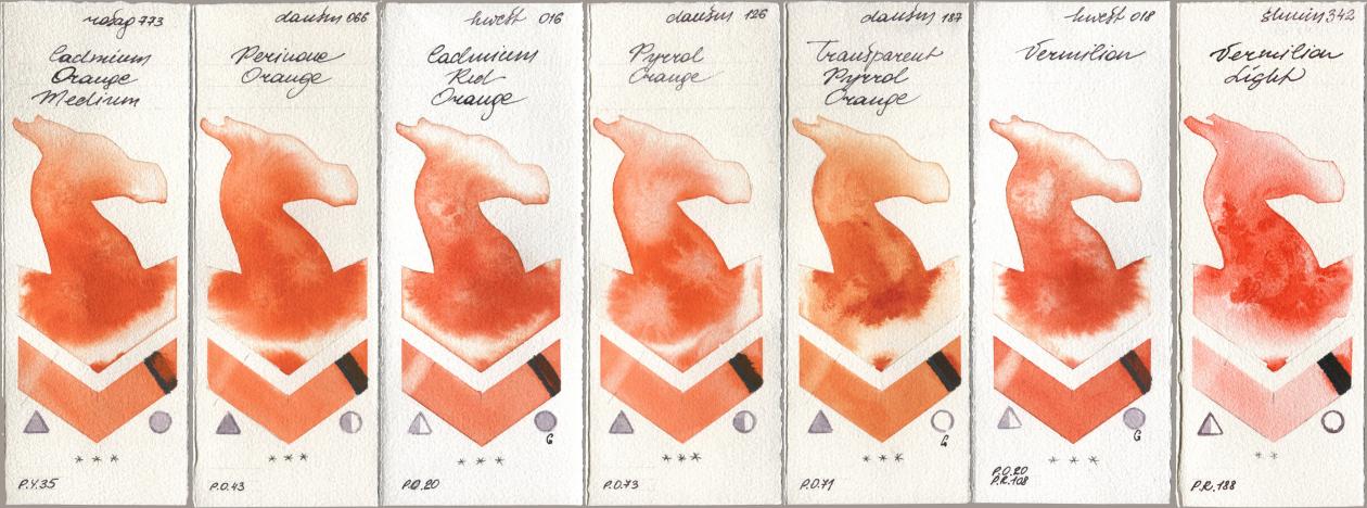 Rosa Gallery 773 Cadmium Orange Medium, Daniel Smith 066 Perinone Orange, Holbein Artists Watercolor 016 Cadmium Red Orange, 126 Pyrrol Orange, 187 Transparent Pyrrol Orange, 018 Vermilion, Shminke Horadam Aquarell 342 Vermilion Lig watercolor swatch