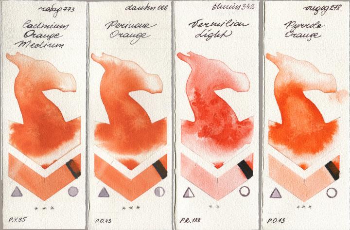 Rosa Gallery 773 Cadmium Orange Medium, Daniel Smith 066 Perinone Orange, Shminke Horadam Aquarell 342 Vermilion Light, Royal Talens Van Gogh Watercolour 278 Pyrrole Oran watercolor swatch