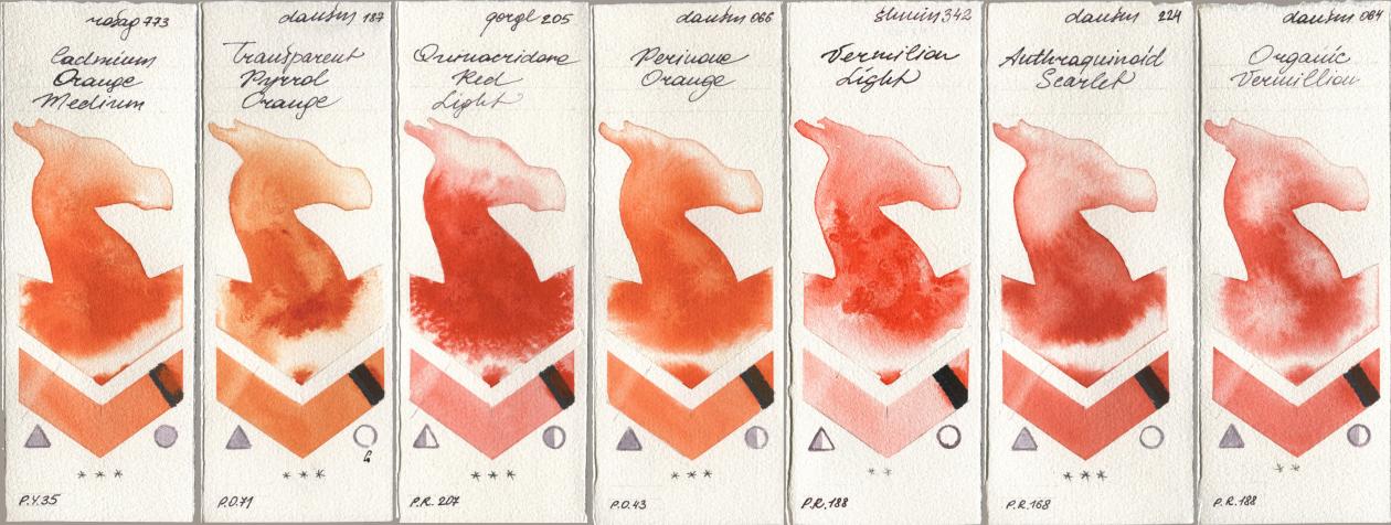 Rosa Gallery 773 Cadmium Orange Medium, Daniel Smith 187 Transparent Pyrrol Orange, Golden QOR 205 Quinacridone Red Light, 066 Perinone Orange, Shminke Horadam Aquarell 342 Vermilion Light, 224 Anthraquinoid Scarlet, 064 Organic Vermili watercolor swatch