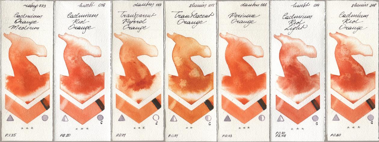 Rosa Gallery 773 Cadmium Orange Medium, Holbein Artists Watercolor 016 Cadmium Red Orange, Daniel Smith 187 Transparent Pyrrol Orange, Shminke Horadam Aquarell 218 Translucent Orange / Transparent Orange, 066 Perinone Orange, 014 Cadmium Red Light, 348 Cadmium Red Oran watercolor swatch