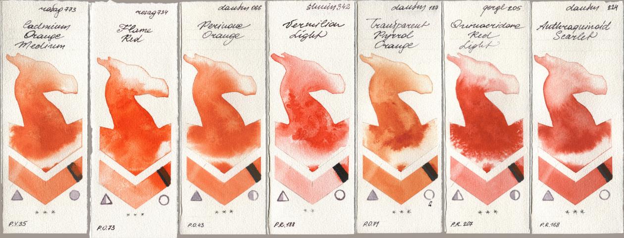 Rosa Gallery 773 Cadmium Orange Medium, 734 Flame Red, Daniel Smith 066 Perinone Orange, Shminke Horadam Aquarell 342 Vermilion Light, 187 Transparent Pyrrol Orange, Golden QOR 205 Quinacridone Red Light, 224 Anthraquinoid Scarl watercolor swatch