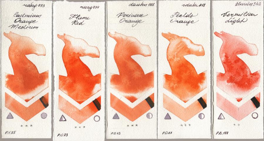 Rosa Gallery 773 Cadmium Orange Medium, 734 Flame Red, Daniel Smith 066 Perinone Orange, Winsor & Newton Professional 418 Fields Orange, Shminke Horadam Aquarell 342 Vermilion Lig watercolor swatch