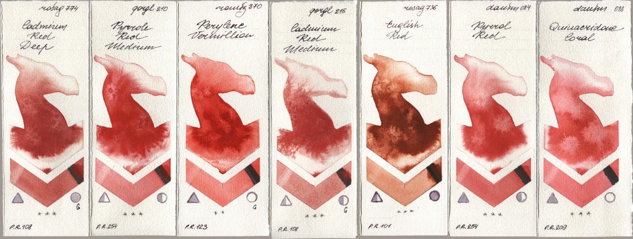 Rosa Gallery 774 Cadmium Red Deep, Golden QOR 210 Pyrrole Red Medium, Roman Szmal Aquarius 370 Perylene Vermillion, 215 Cadmium Red Medium, 736 English Red, Daniel Smith 084 Pyrrol Red, 088 Quinacridone Cor watercolor swatch