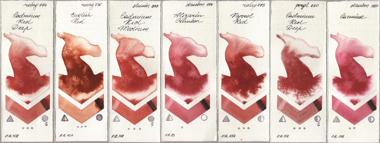 Rosa Gallery 774 Cadmium Red Deep, 736 English Red, Shminke Horadam Aquarell 347 Cadmium Red Medium, Daniel Smith 004 Alizarin Crimson, 775 Pyrrole Red, Golden QOR 220 Cadmium Red Deep, 020 Carmi watercolor swatch