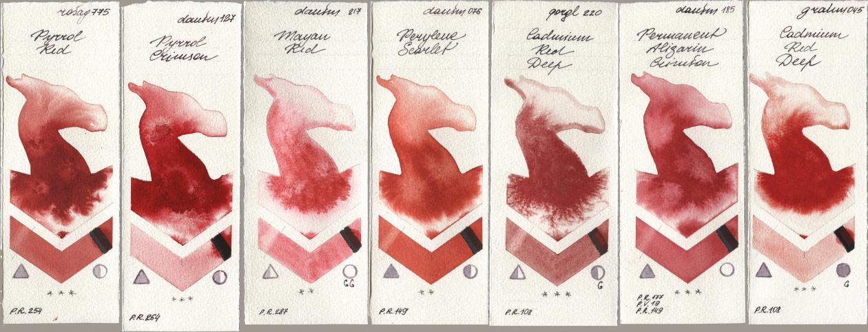 Rosa Gallery 775 Pyrrole Red, Daniel Smith 127 Pyrrol Crimson, 217 Mayan Red, 076 Perylene Scarlet, Golden QOR 220 Cadmium Red Deep, 185 Permanent Alizarin Crimson, M. Graham & Co. Artists 045 Cadmium Red De watercolor swatch