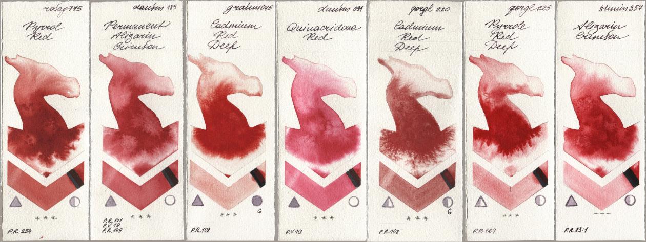 Rosa Gallery 775 Pyrrole Red, Daniel Smith 185 Permanent Alizarin Crimson, M. Graham & Co. Artists 045 Cadmium Red Deep, 091 Quinacridone Red, Golden QOR 220 Cadmium Red Deep, 225 Pyrrole Red Deep, Shminke Horadam Aquarell 357 Alizarin Crims watercolor swatch