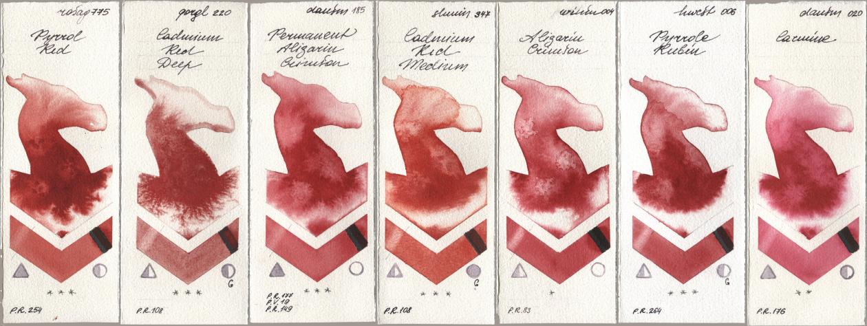 Rosa Gallery 775 Pyrrole Red, Golden QOR 220 Cadmium Red Deep, Daniel Smith 185 Permanent Alizarin Crimson, Shminke Horadam Aquarell 347 Cadmium Red Medium, Winsor & Newton Professional 004 Alizarin Crimson, Holbein Artists Watercolor 006 Pyrrole Rubin, 020 Carmi watercolor swatch