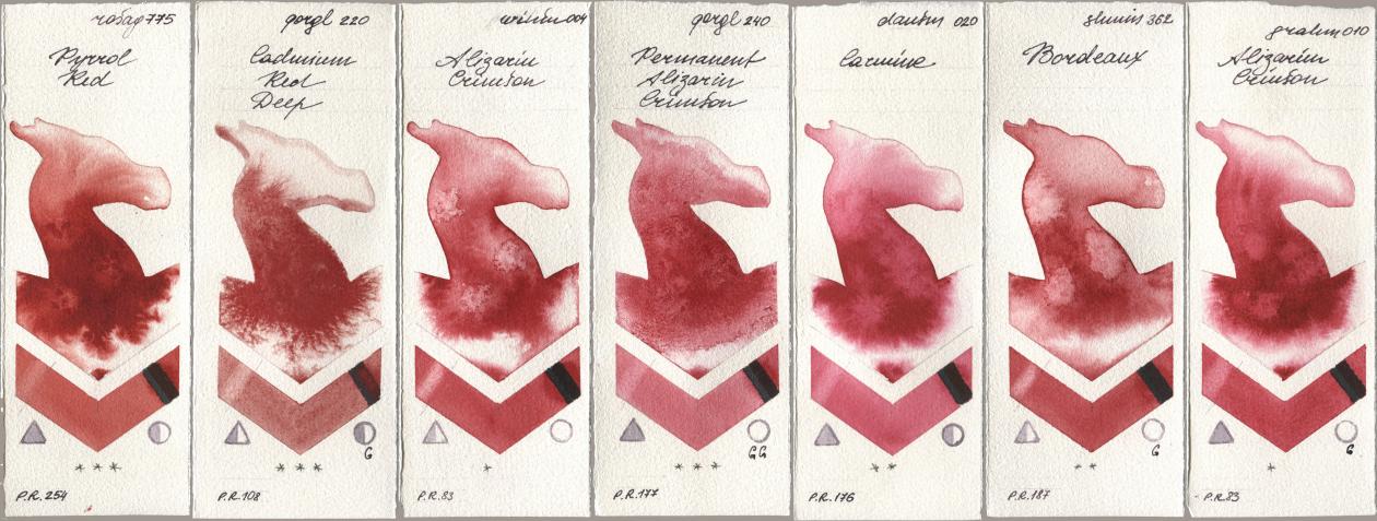Rosa Gallery 775 Pyrrole Red, Golden QOR 220 Cadmium Red Deep, Winsor & Newton Professional 004 Alizarin Crimson, 240 Permanent Alizarin Crimson, Daniel Smith 020 Carmine, Shminke Horadam Aquarell 362 Bordeaux, M. Graham & Co. Artists 010 Alizarin Crims watercolor swatch